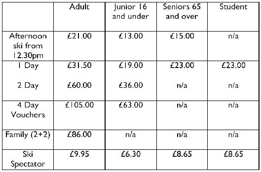 Cairngorm Mountain Prices