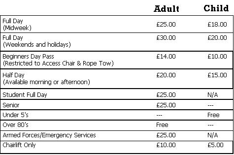 Glencoe Mountain Prices